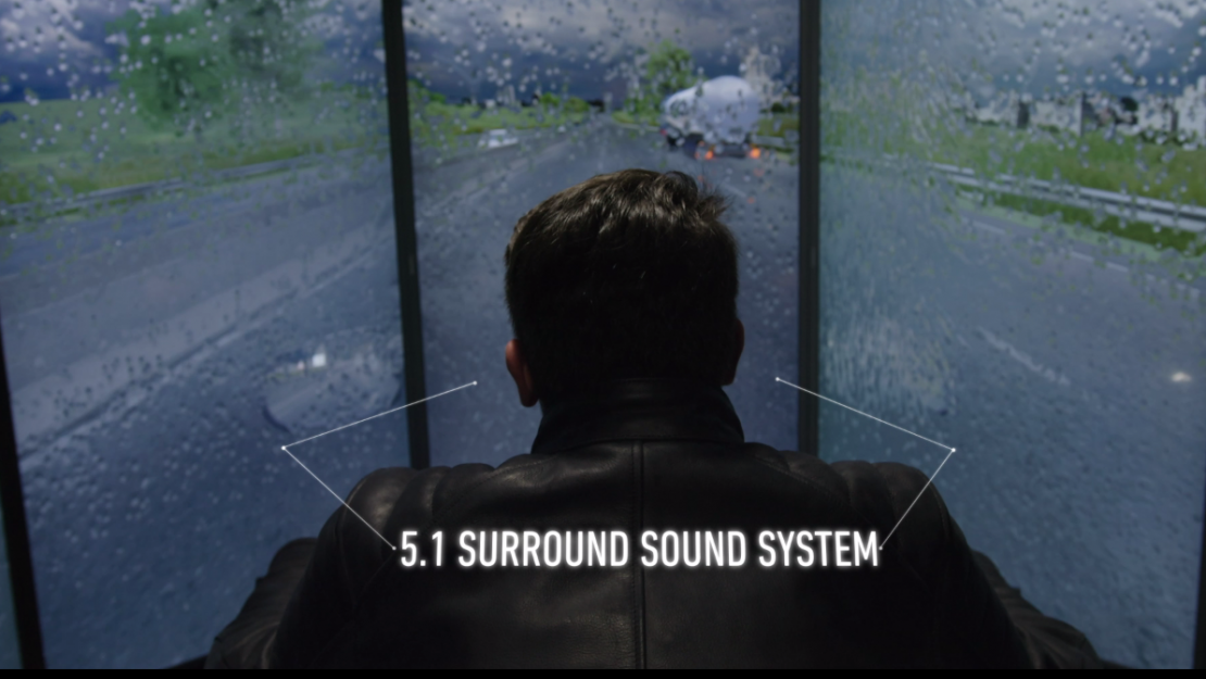 Surround-Soundsystem